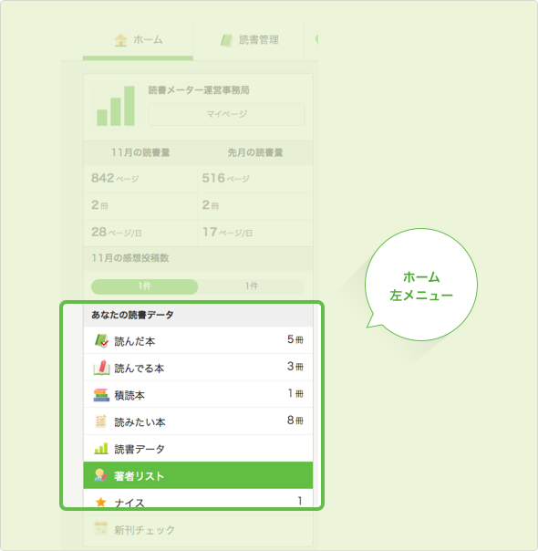  著者リストメニュー